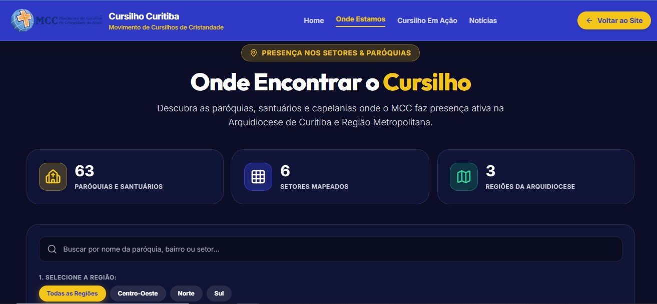Novo Site Oficial Cursilho Curitiba