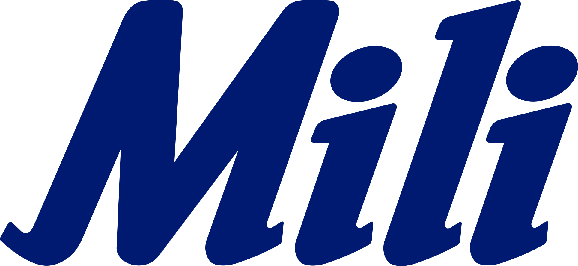 Mili Institucional